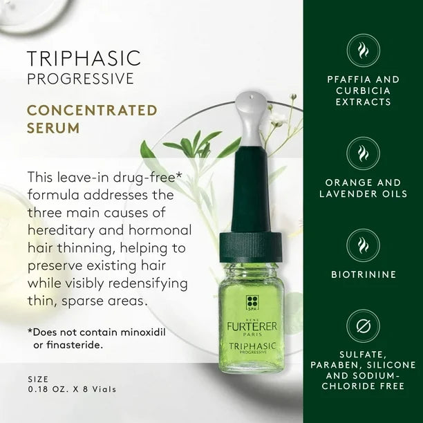 Rene Furterer Triphasic ATP Intensif Anti-Hair Loss Ritual Regenerating Serum 8 Flacons x 5.5ML.
