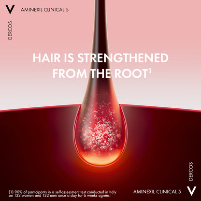 Vichy Dercos Energy + Stimulating and Anti Hair Loss Shampoo with Aminexil 400ml