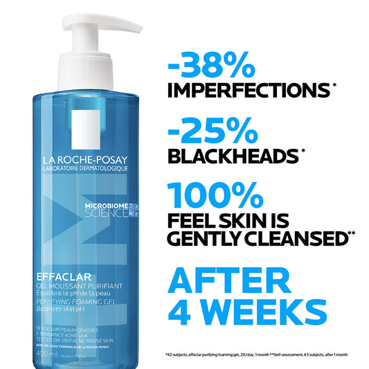La Roche-Posay Effaclar Acne Foaming Cleansing Gel for Oily and Acne Prone Skin 400ml