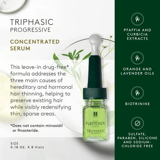 Rene Furterer Triphasic ATP Intensif Anti-Hair Loss Ritual Regenerating Serum 8 Flacons x 5.5ML.